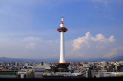 Kyoto tower