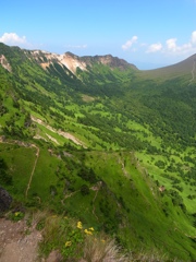 黒斑山の緑のカルデラ
