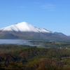 二度上峠からの浅間山