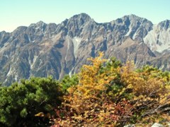 穂高岳１