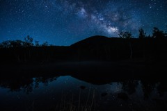 真夏の星空は少しブルー