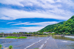 嵐山～大堰川より～