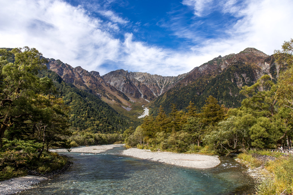 河童橋から