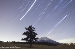 ５枚の写真をコンポジット