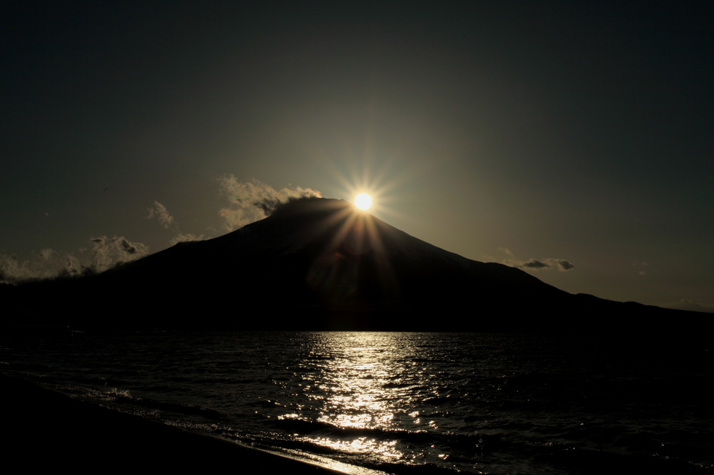 沈んでく太陽と富士山