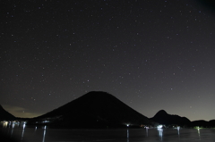 榛名山と星空　２