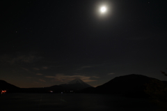 月明かりと富士山