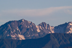 穂高岳
