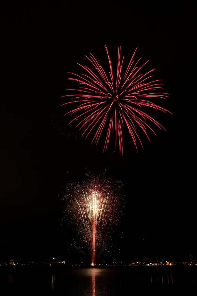 サマーナイトファイヤーフェスティバル