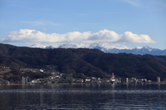 諏訪湖ハイツからの諏訪周辺の景色