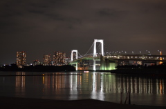 ODAIBA