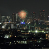 大阪天神祭り花火