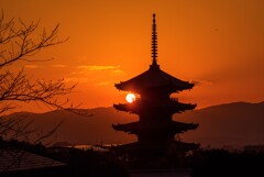八坂の塔と夕日(速報版)