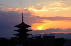 東山夕景
