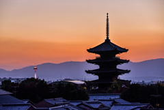 東山夕景