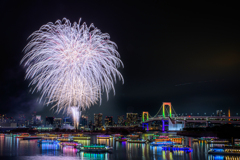 花火が端に寄ってる理由?