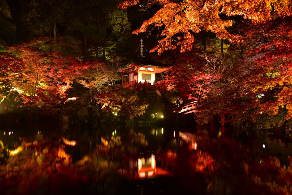 醍醐寺の紅葉