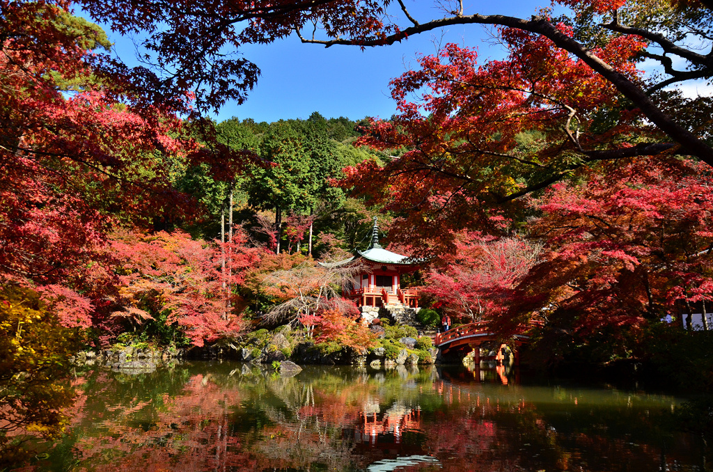 醍醐寺 弁天堂