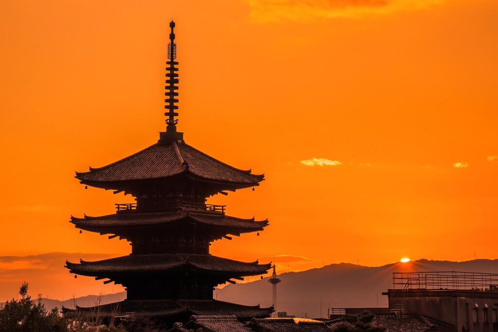 東山の夕日(速報版)