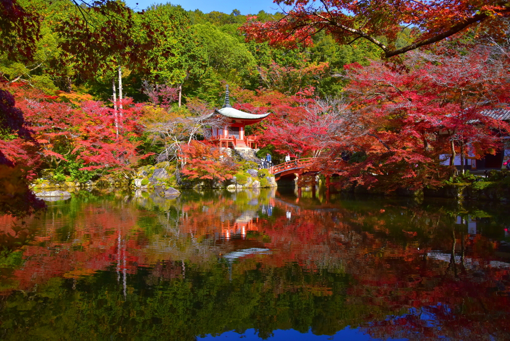 醍醐寺 弁天堂