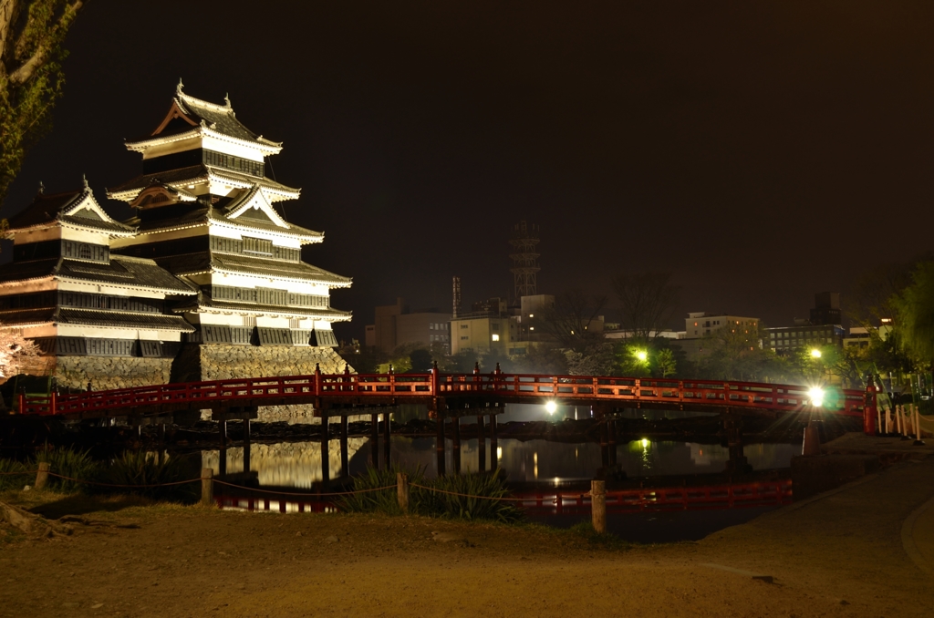 城ど戻ろ