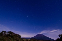 星景練習