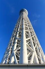 三角形の頂点から見上げると。