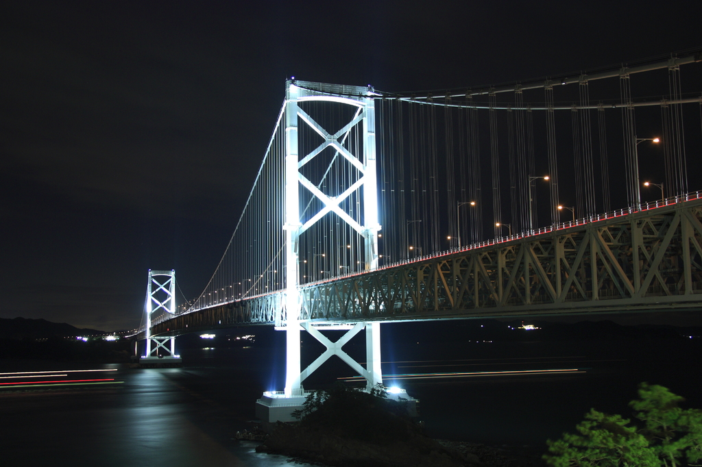 淡路⇔鳴門