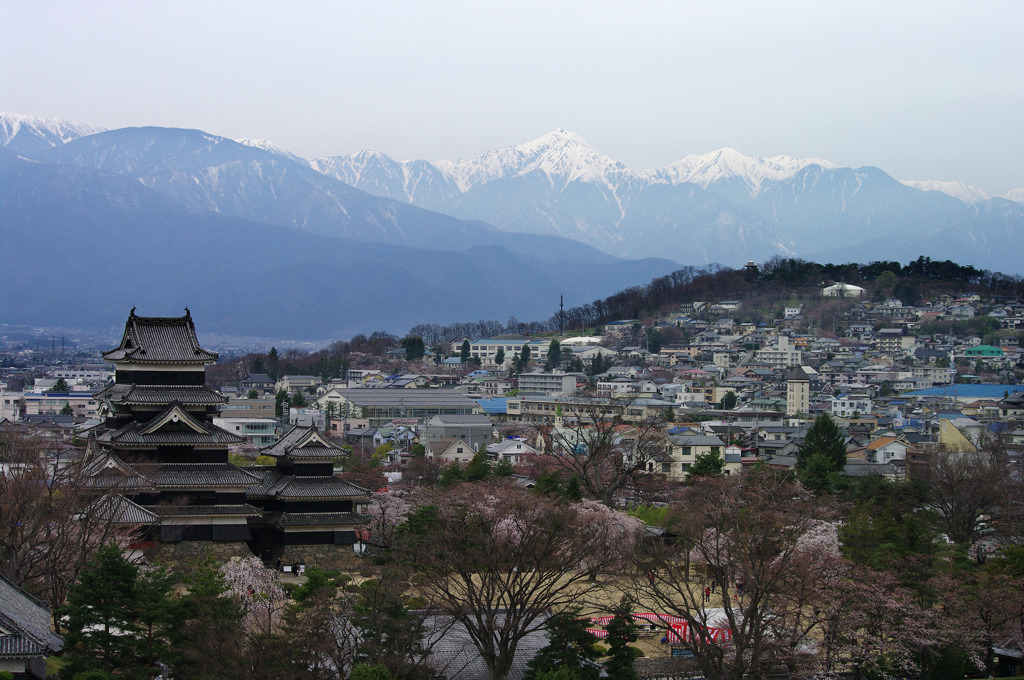 天守と常念