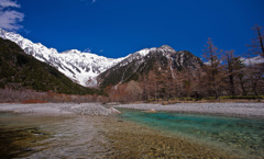 穂高岳と河童の川