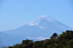 三国峠からの富士山