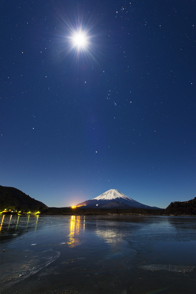 ある月夜に