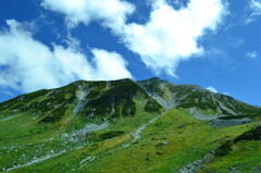 立山連峰