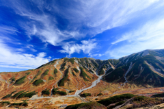 立山室堂　雷鳥沢