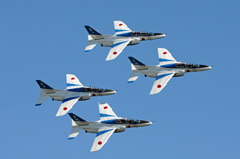 ファンブレイク