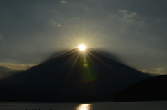 ダイヤモンド富士