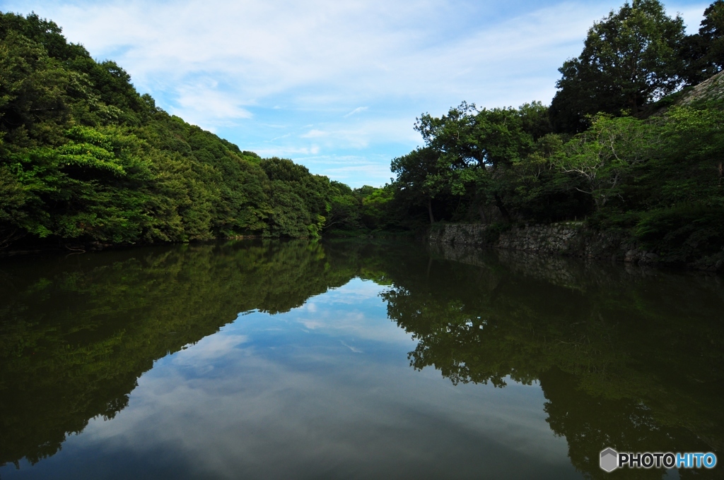 空と池の関係