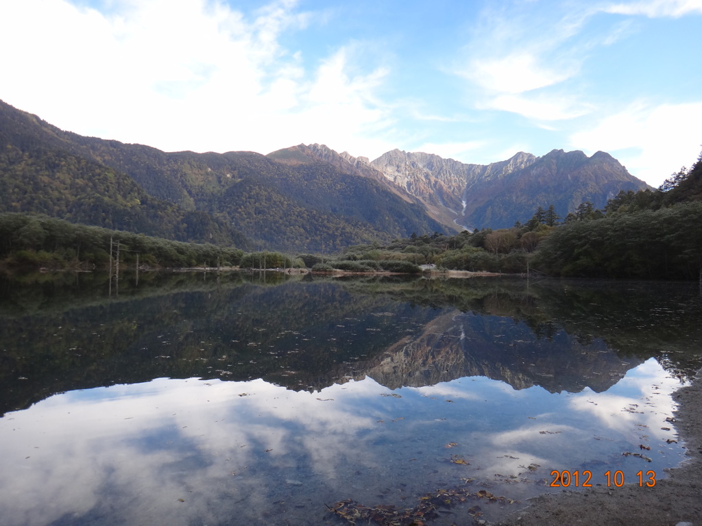 大正池からの穂高連峰