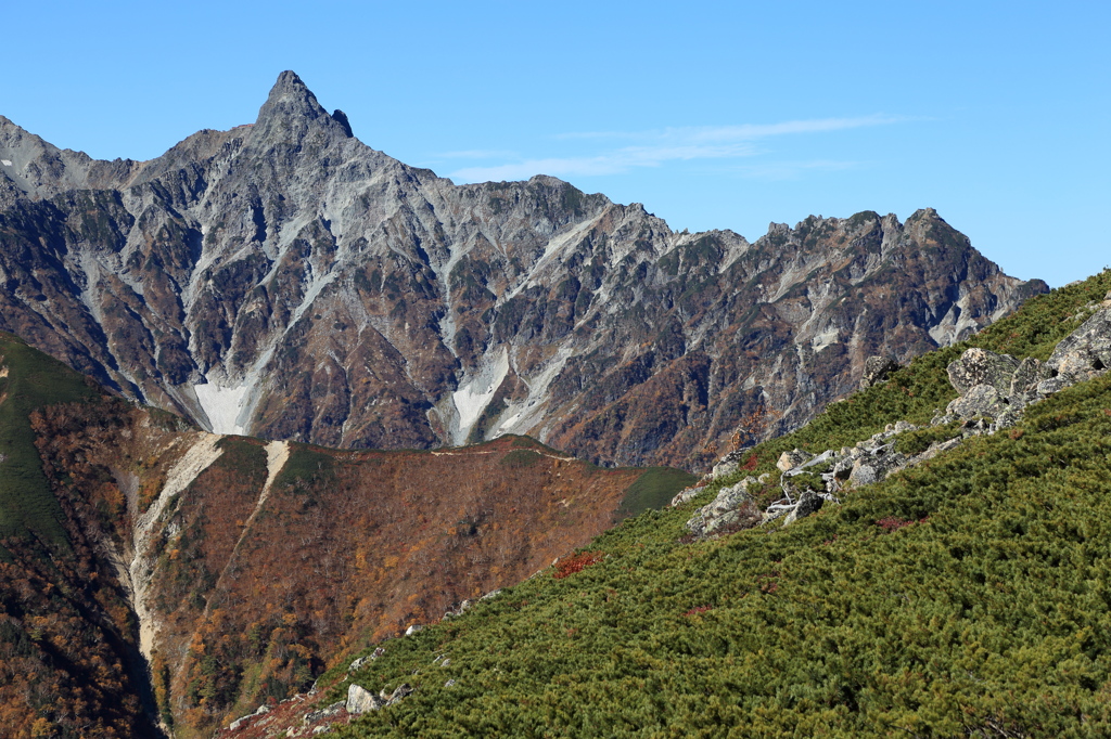 北鎌尾根