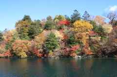 中禅寺湖