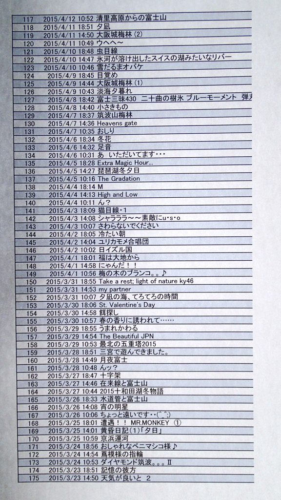 no3　著作権侵害，写真盗用の恐れがあります