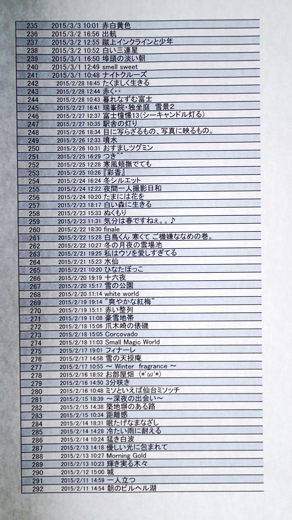 no5  PHOTOHITOが狙われているようだ！