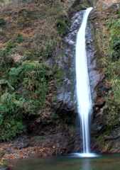 華厳の滝