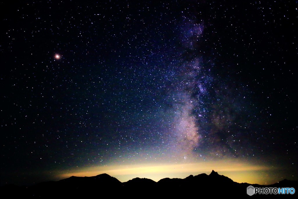 火星大接近