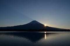 田貫湖