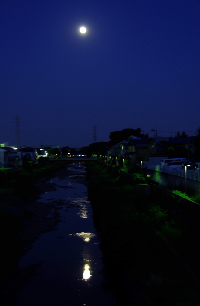 川面