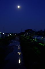 川面