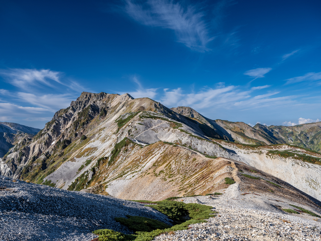 白馬岳