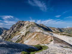 白馬岳