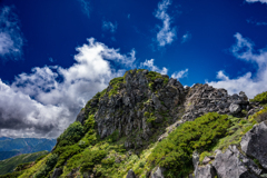 ワリモ岳